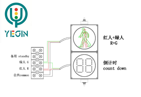 人行信號燈