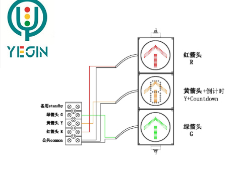 多功能信號(hào)燈