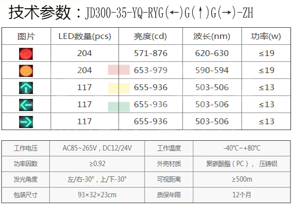 機動箭頭組合燈五單元.jpg