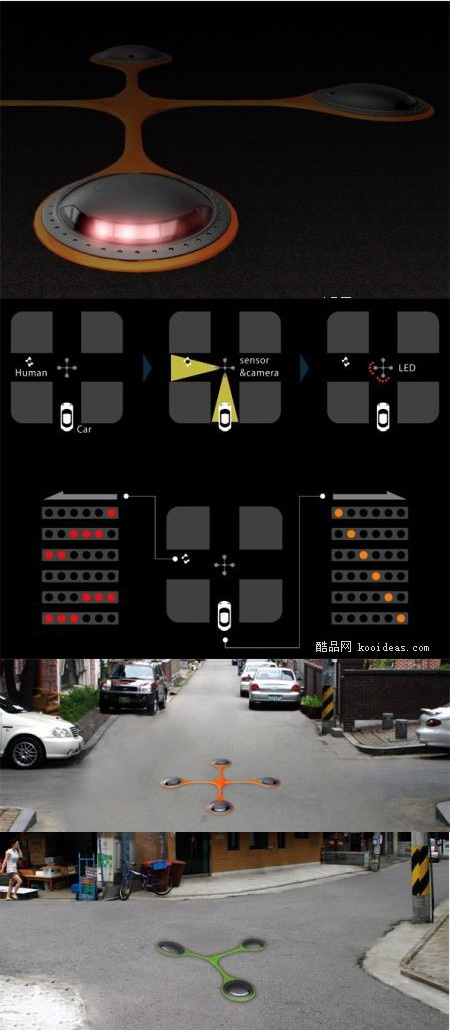 交通信號燈