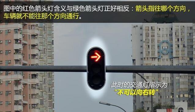 交通信號燈