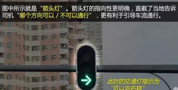 交通信號(hào)燈