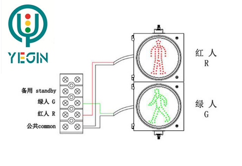 交通信號燈