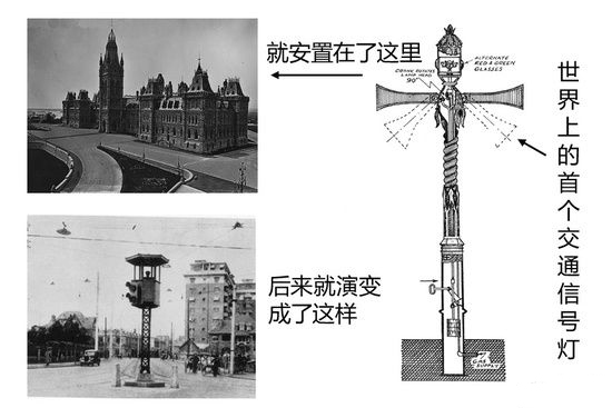 交通信號(hào)燈
