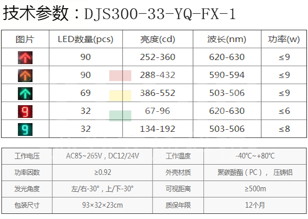 多功能信號(hào)燈