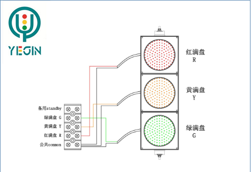 紅黃綠滿屏三單元交通信號燈.jpg