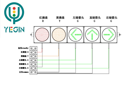 紅黃滿屏+左直右箭頭五單元.jpg