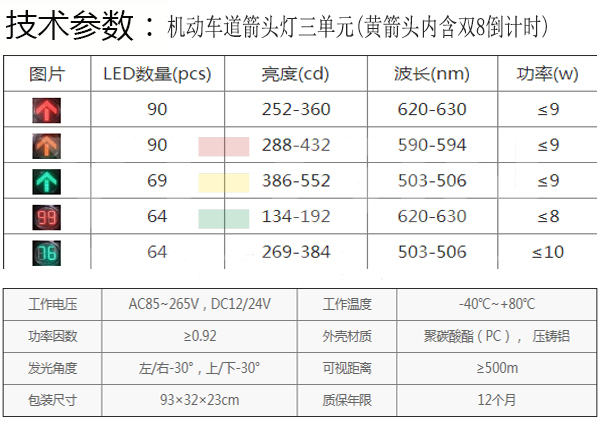 三箭頭含雙倒計(jì)時(shí).jpg
